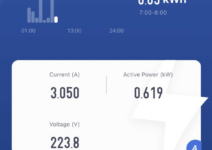 Холодильный агрегат для цветов Flower-Clima серия: Frieze