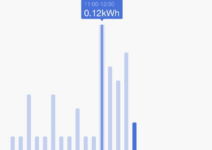 Холодильный агрегат для цветов Flower-Clima серия: Frieze