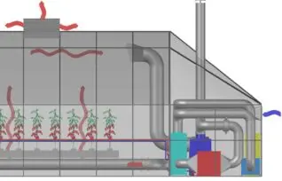 Микроклимат теплиц 5-го поколения по технологии “UltraClima”
